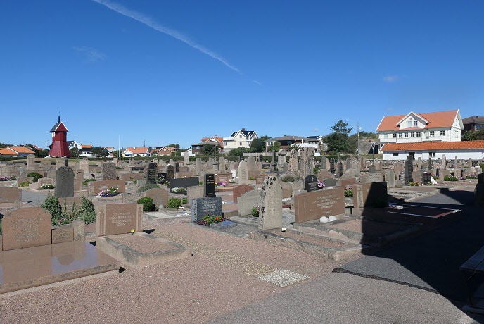 Kyrkogården