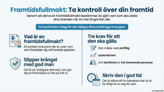 Framtidsfullmakt – Trygghet för dig och dina nära