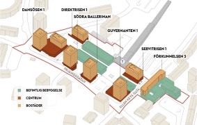 Yttrande angående ny detaljplan för Fruängen centrum