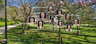 SPF Ystad styrelse 2026