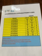 Dragningslista sommarlotteriet 2025
