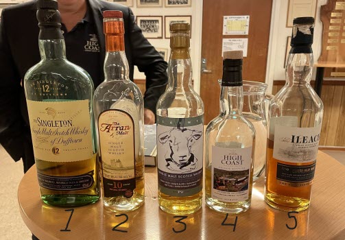 Whiskeyprovn nov 2024