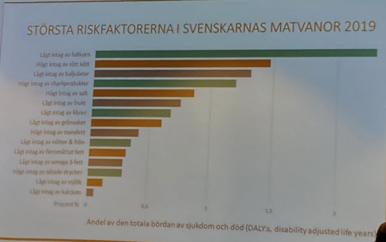 20251015 Inspirationsdagen