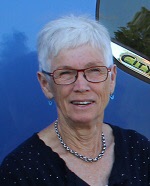 Personbild