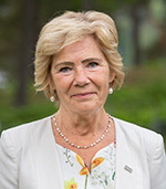 Personbild