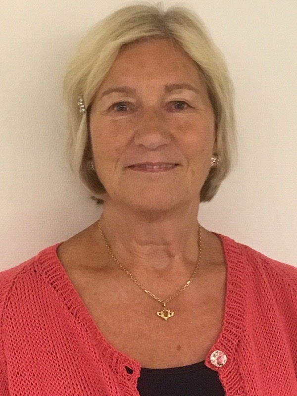 Personbild