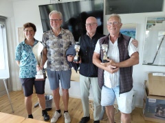 DM i Pargolf 2026