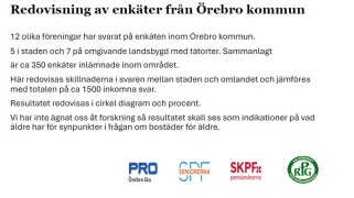 Redovisning av bostadsenkäten för Örebro kommun