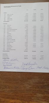 Resultaträkning