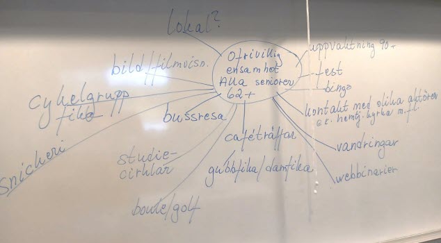 20251015 Inspirationsdag